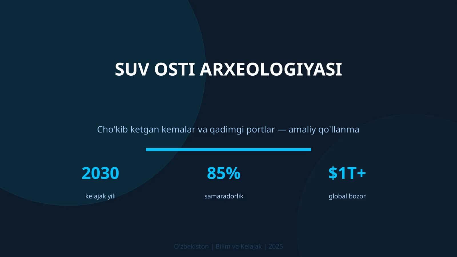 SUV OSTI ARXEOLOGIYASI
