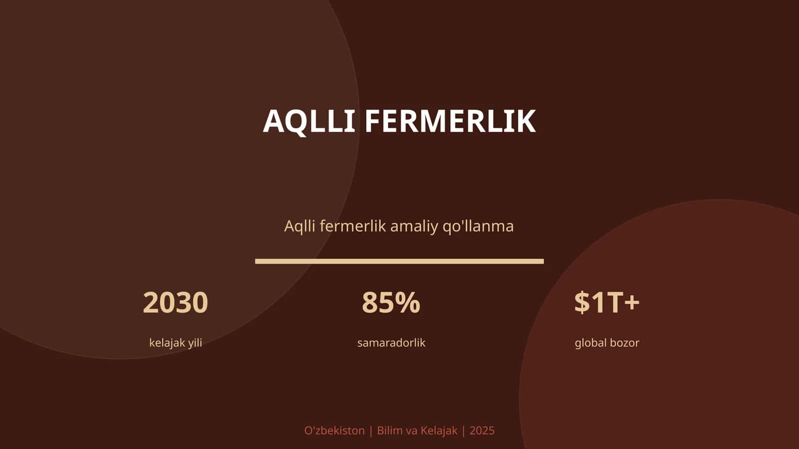 Aqlli fermerlik