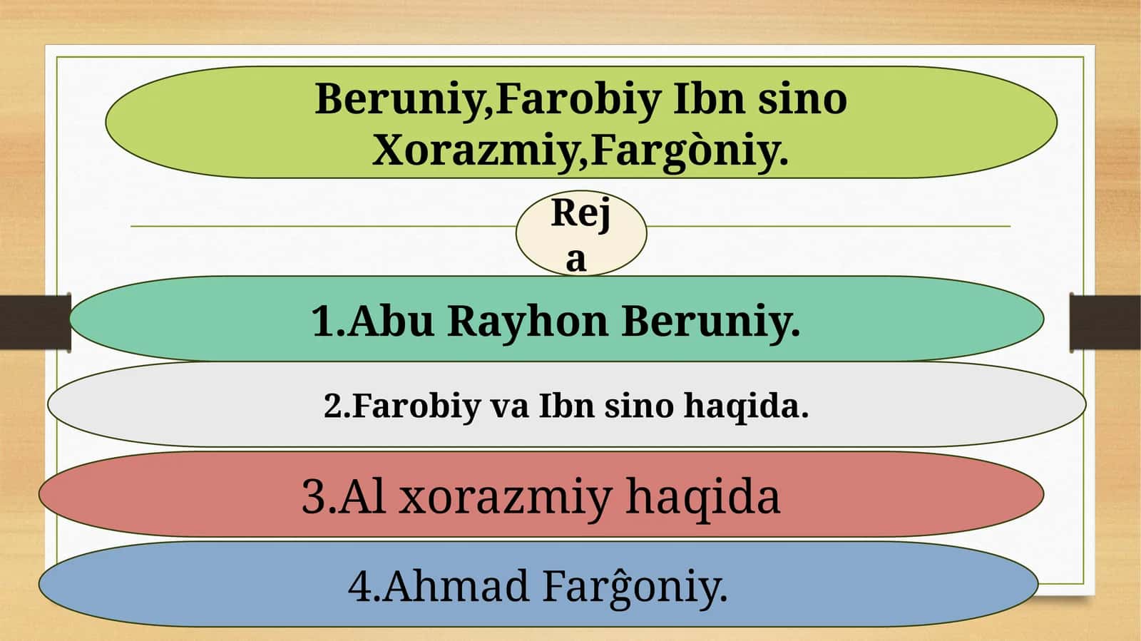 Abu Rayhan Beruniy