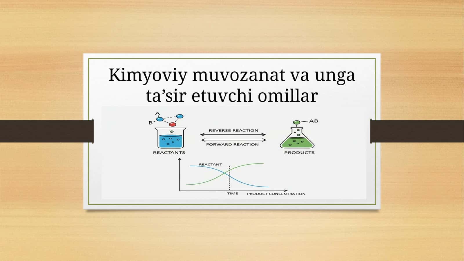 Kimyoviy muvozanat va unga ta’sir etuvchi omillar