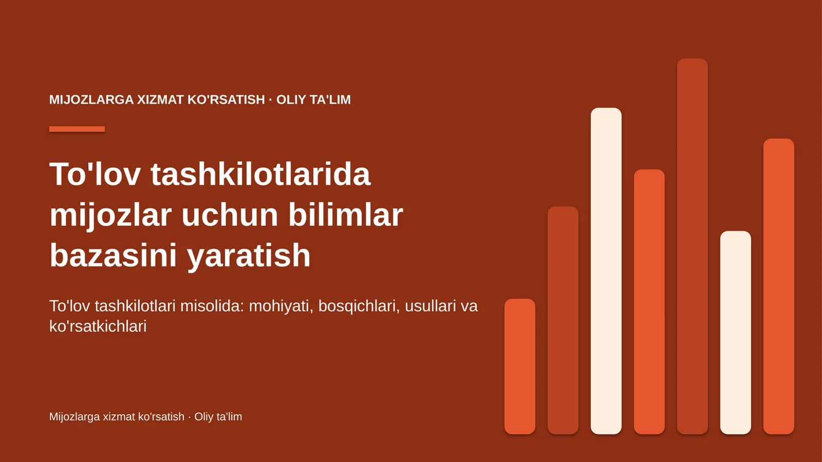 To'lov tashkilotlarida mijozlar uchun bilimlar bazasini yaratish