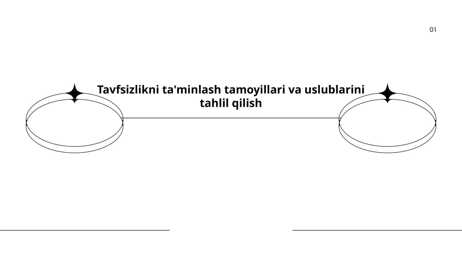 Tavfsizlikni ta'minlash tamoyillari va uslublarini tahlil qilish