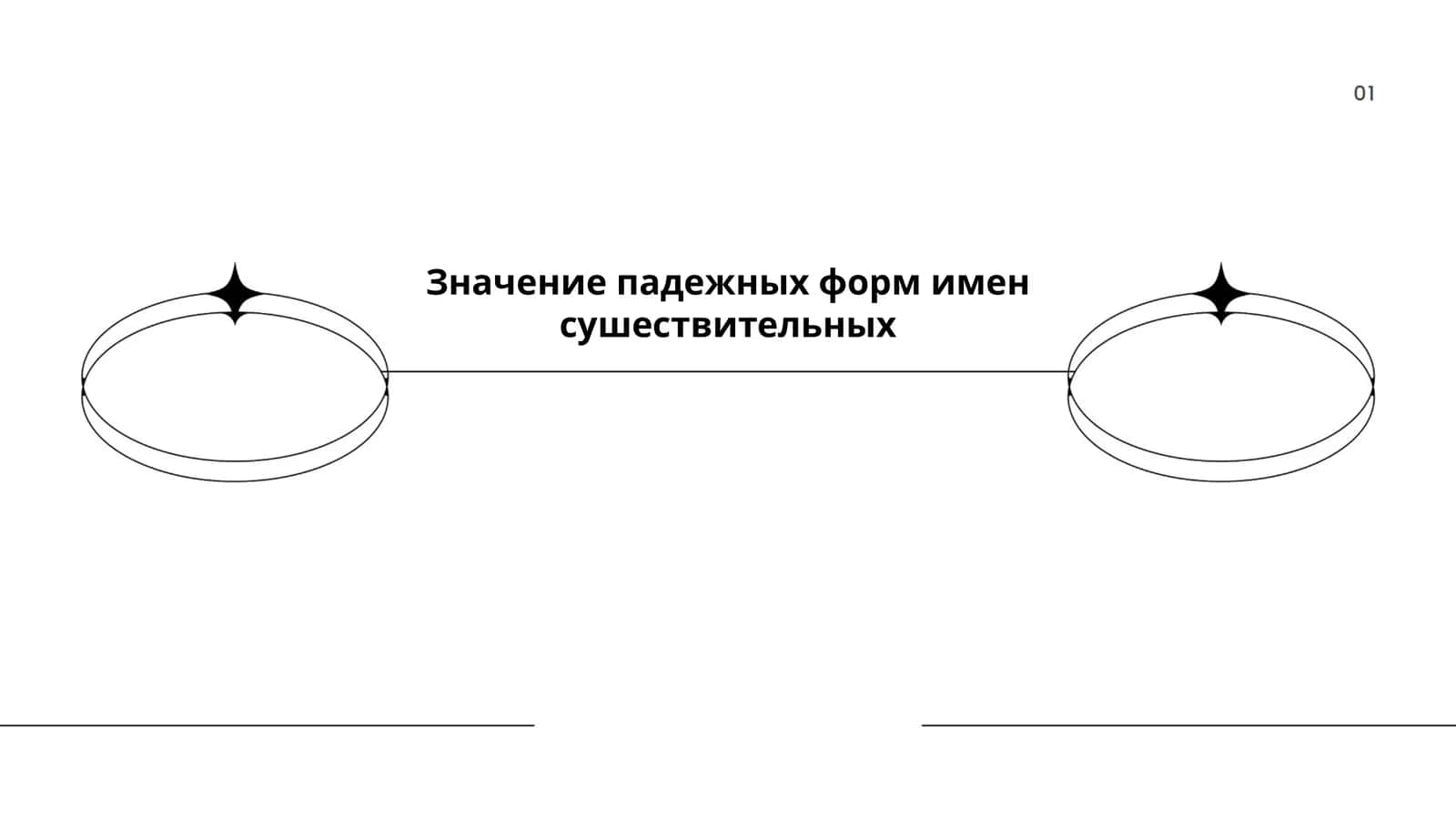 Значение падежных форм имен сушествительных