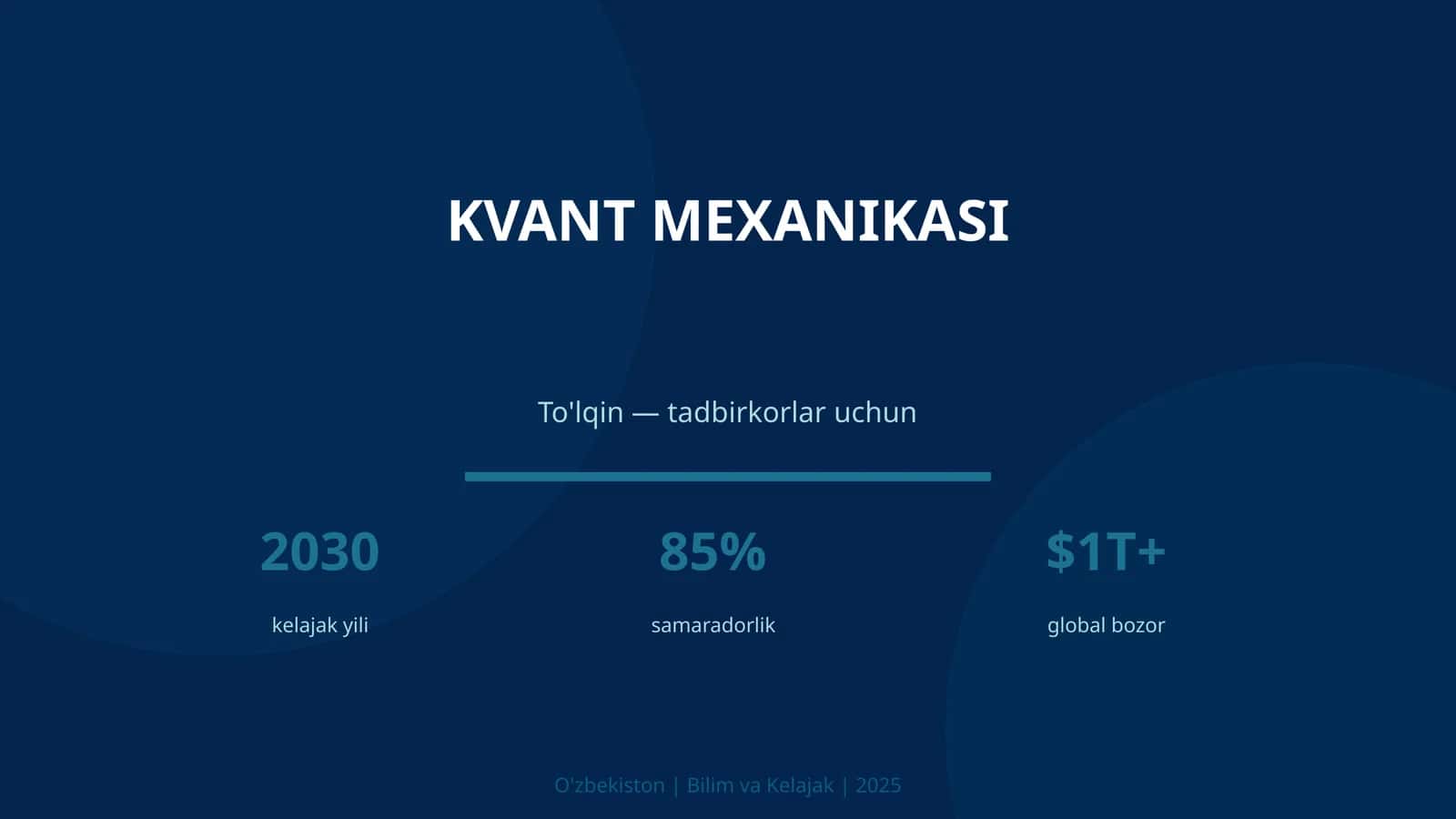 KIRISH: Kvant mexanikasi