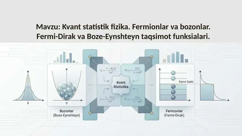 Kvant statistik fizika. Fermionlar va bozonlar. Fermi-Dirak va Boze-Eynshteyn taqsimot funksialari.