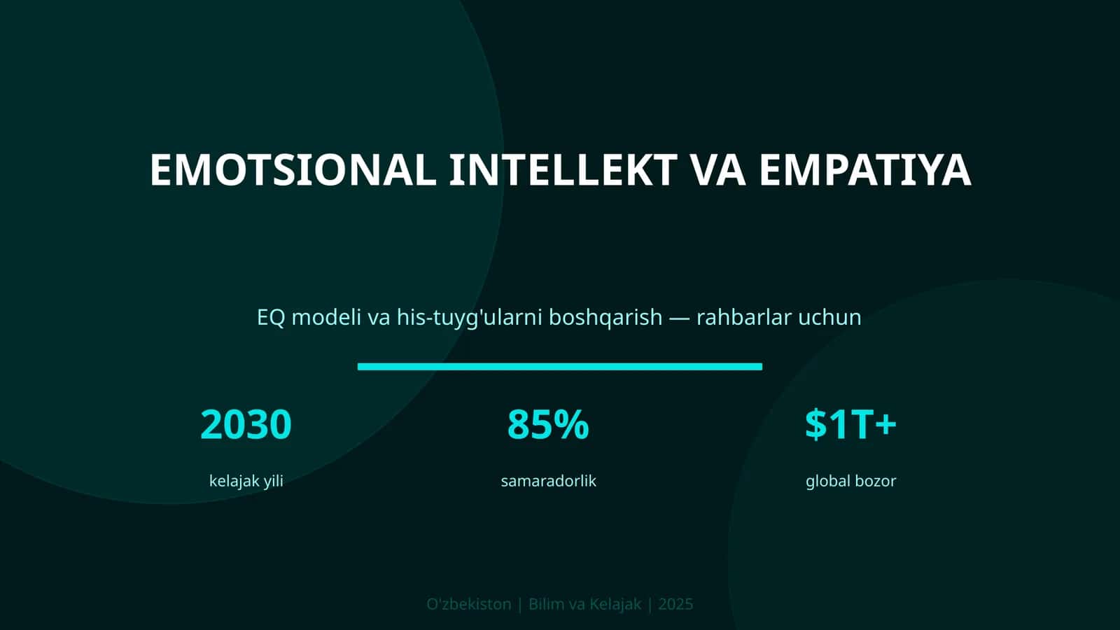 EMOTSIONAL INTELLEKT VA EMPATIYA