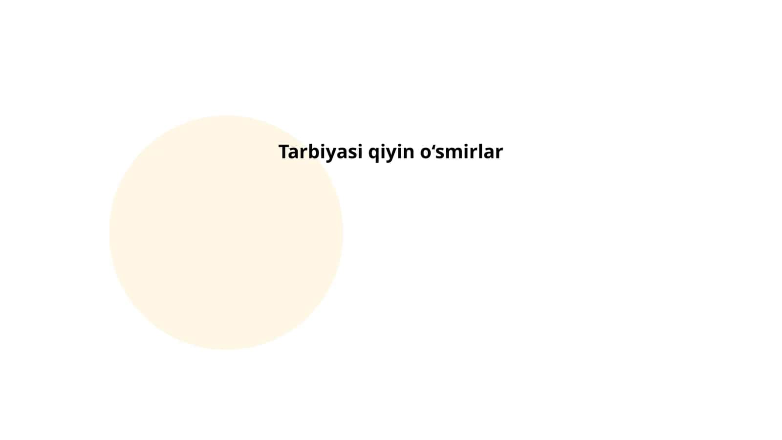 Tarbiyasi qiyin o‘suvchilar