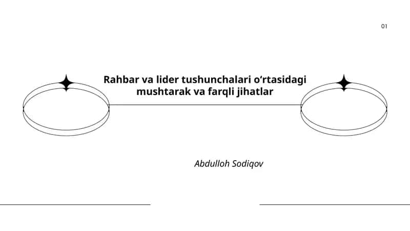 Rahbar va lider tushunchalari oʻrtasidagi mushtarak va farqli jihatlar