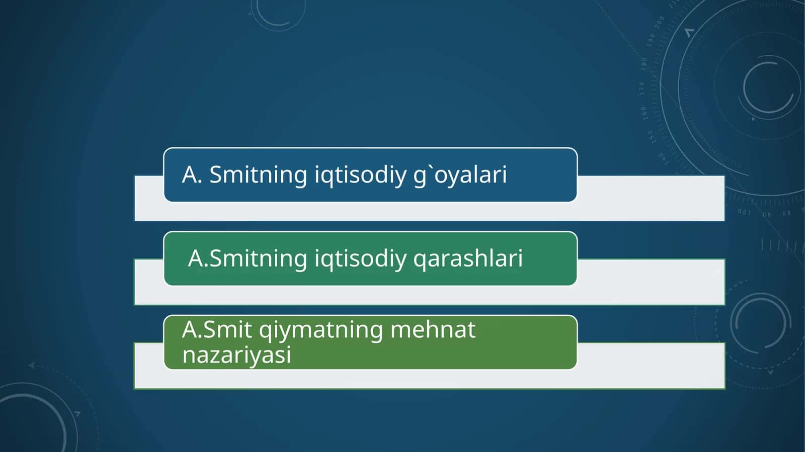 A. Smitning iqtisodiy g`oyalari