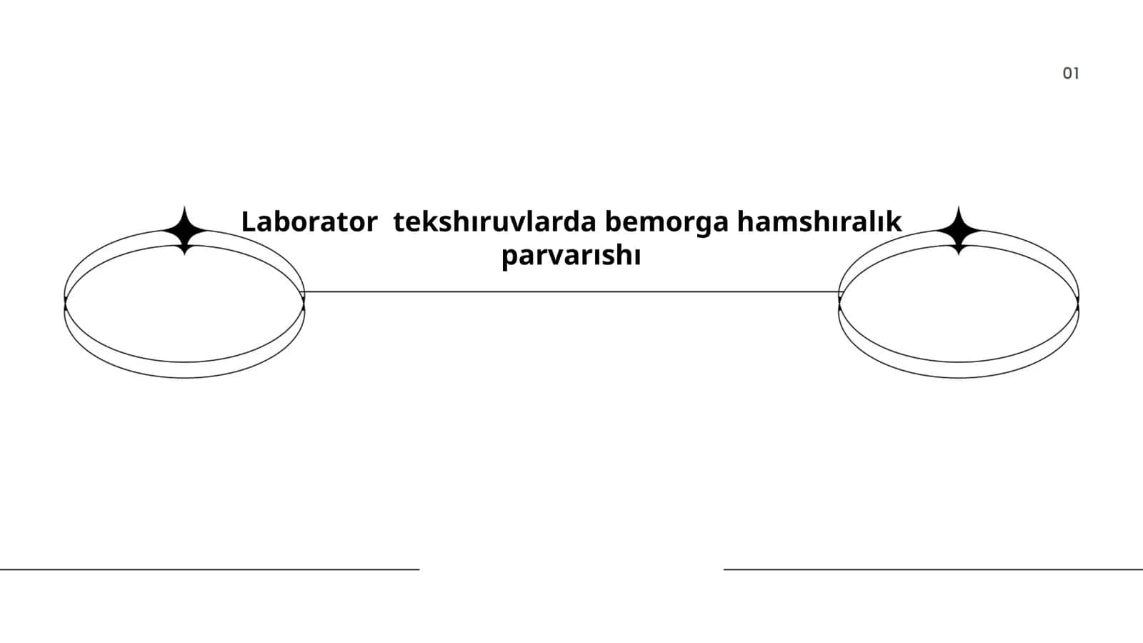 Bemorga parvarish nazorat qilish mezonlari