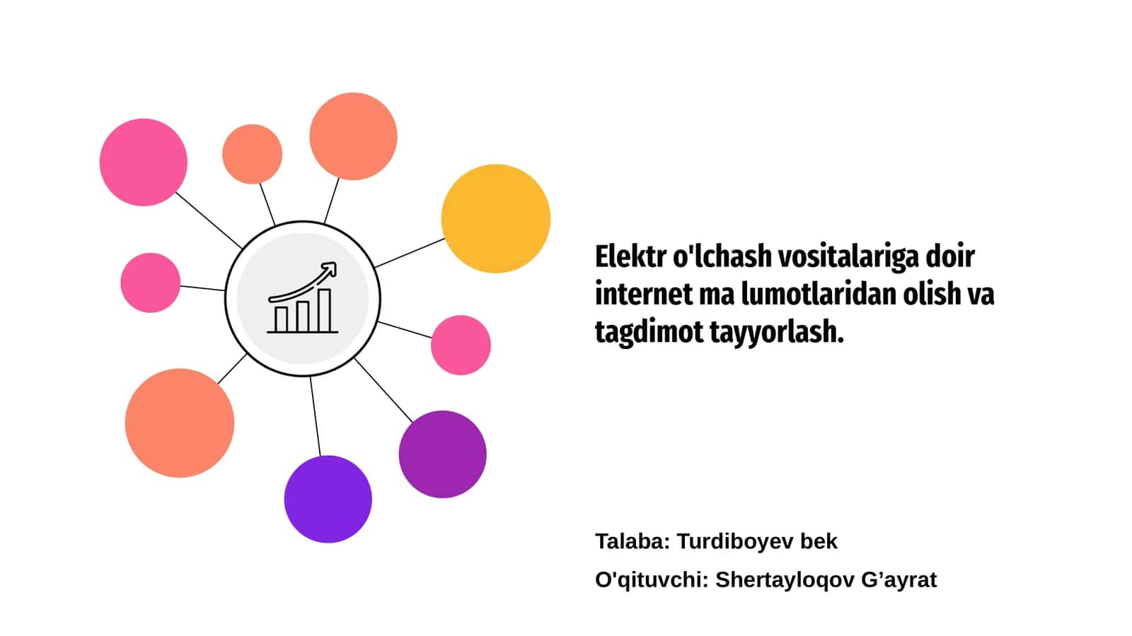 Elektr o'lchash vositalariga doir internet ma'lumotlaridan olish va tagdimot tayyorlash
