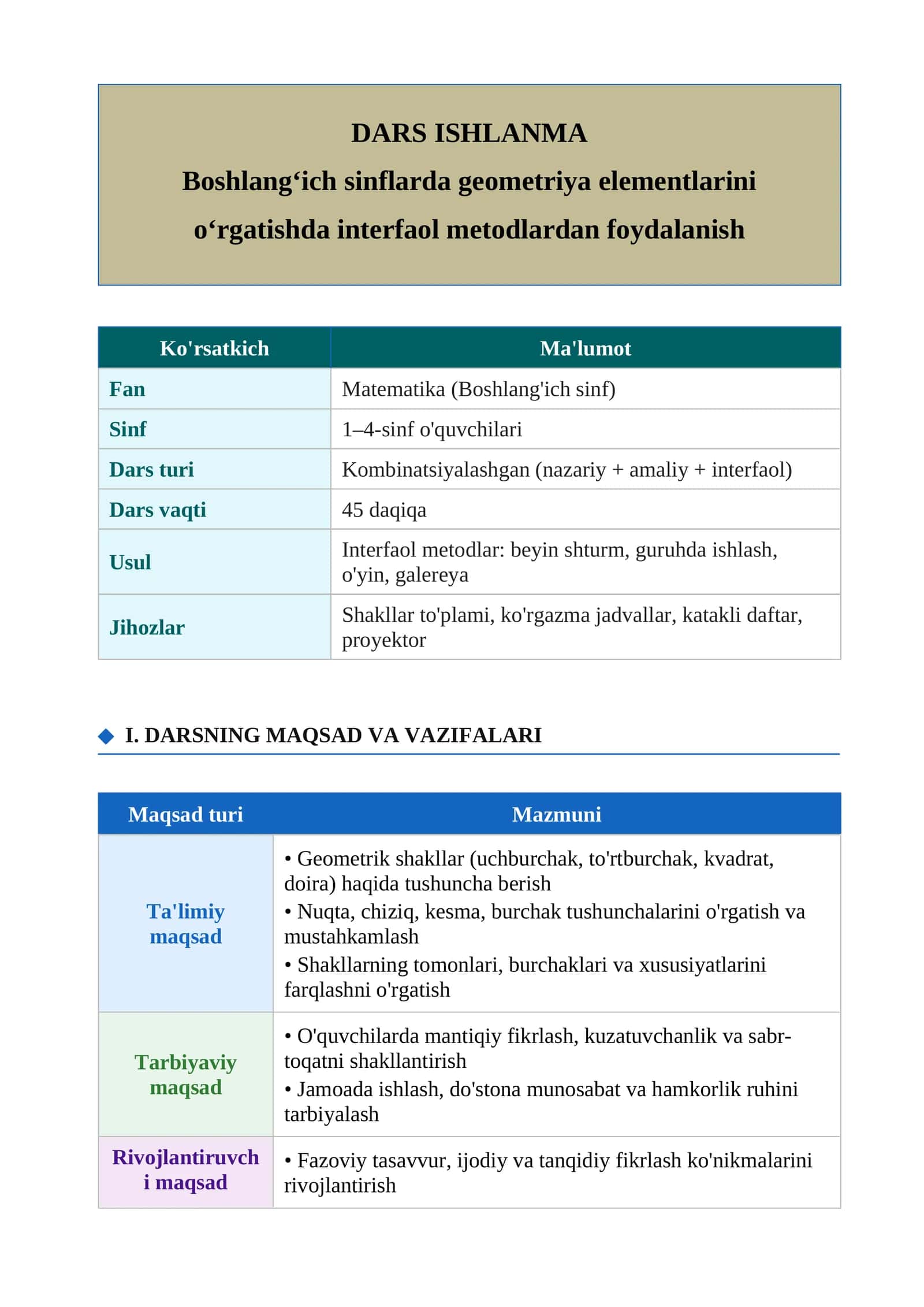Boshlang‘ich sinflarda geometriya elementlarini o‘rgatishda interfaol metodlardan foydalanish