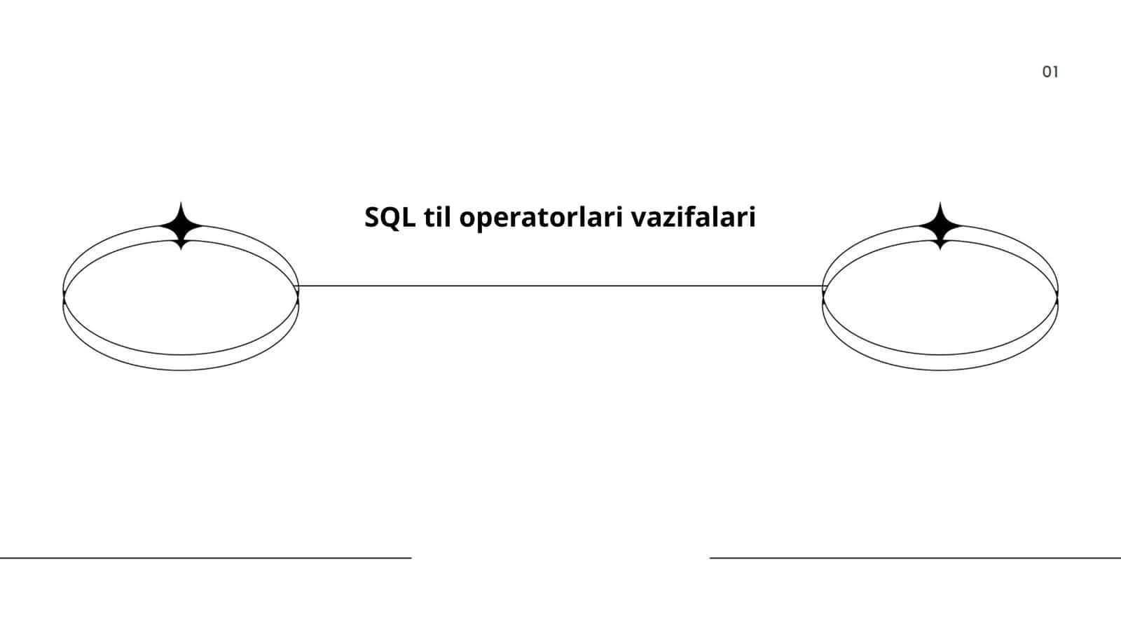 SQL til operatorlari vazifalari