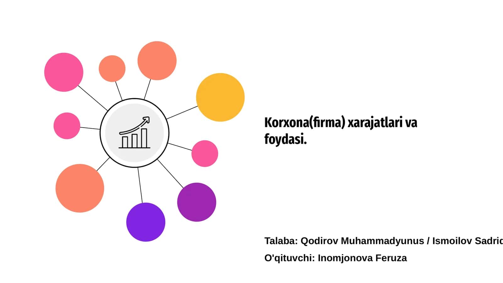 Korxona(firma) xarajatlari va foydasi