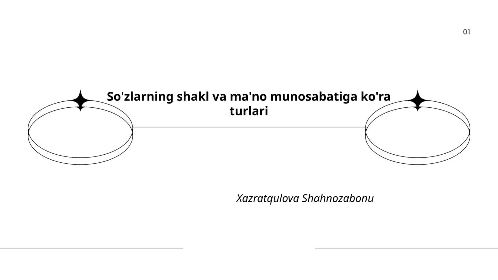 So'zlarning shakl va ma'no munosabatiga ko'ra turlari