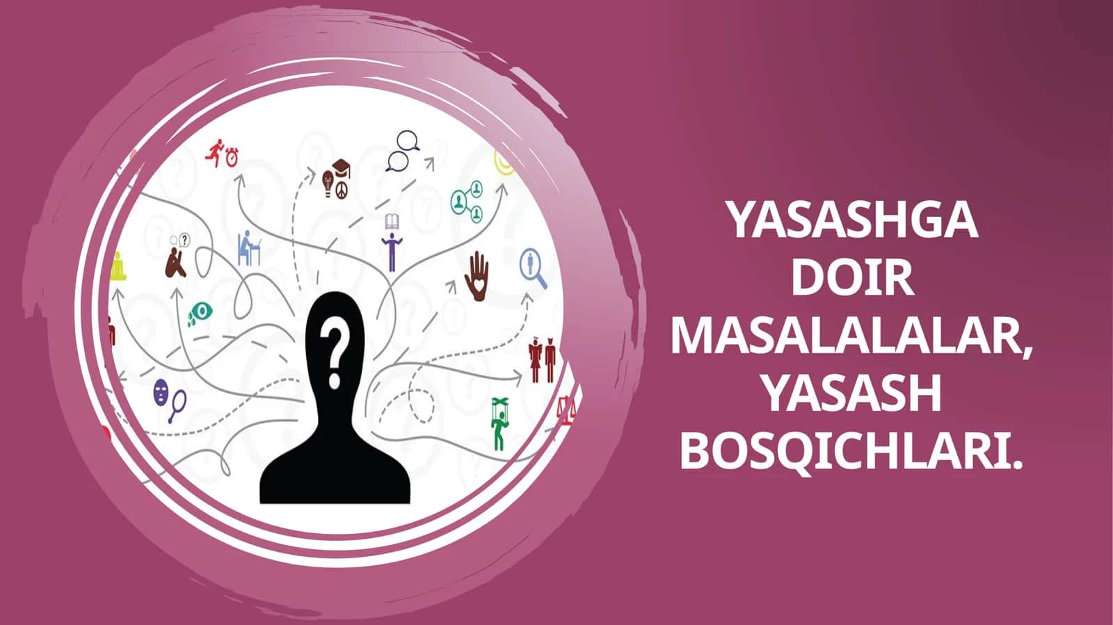 Yasashga oid geometrik masalalar yechish jarayonlari