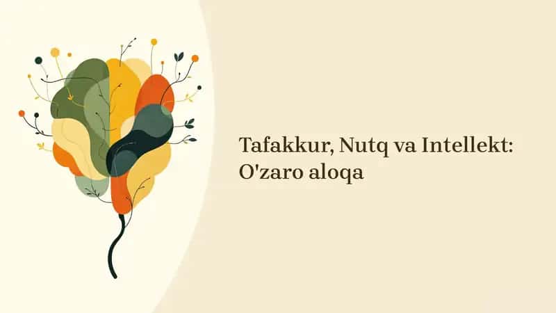 Tafakkur, Nutq va Intellekt: O'zaro aloqa