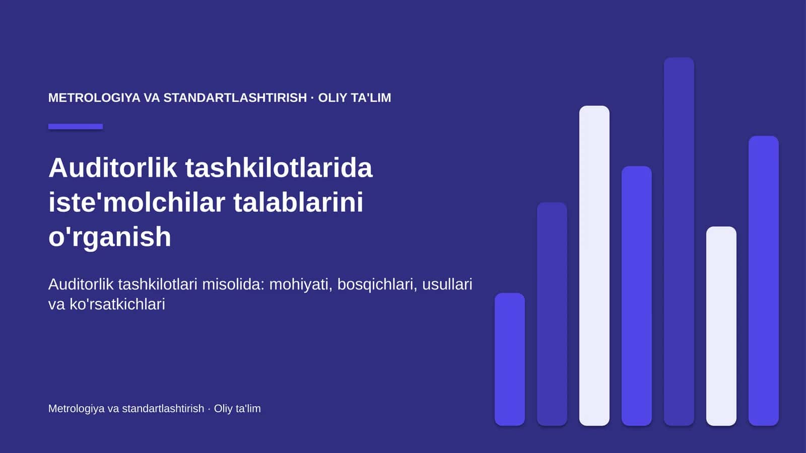 Metrologiya va Standartlashtirish · Oliy Ta'limga Mavzuiga