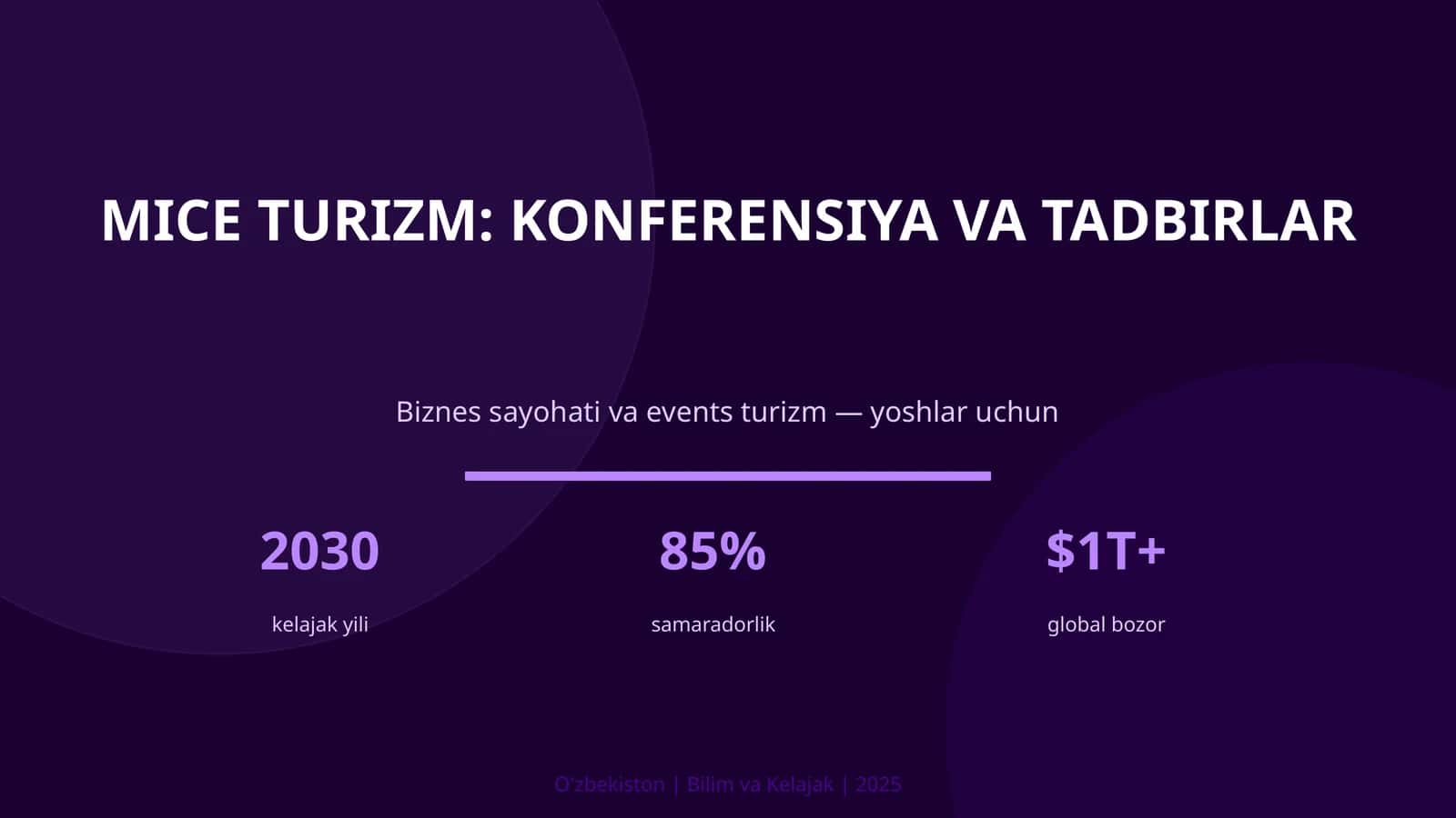 MICE TURIZM: KONFERENSIYA VA TADBIRLAR