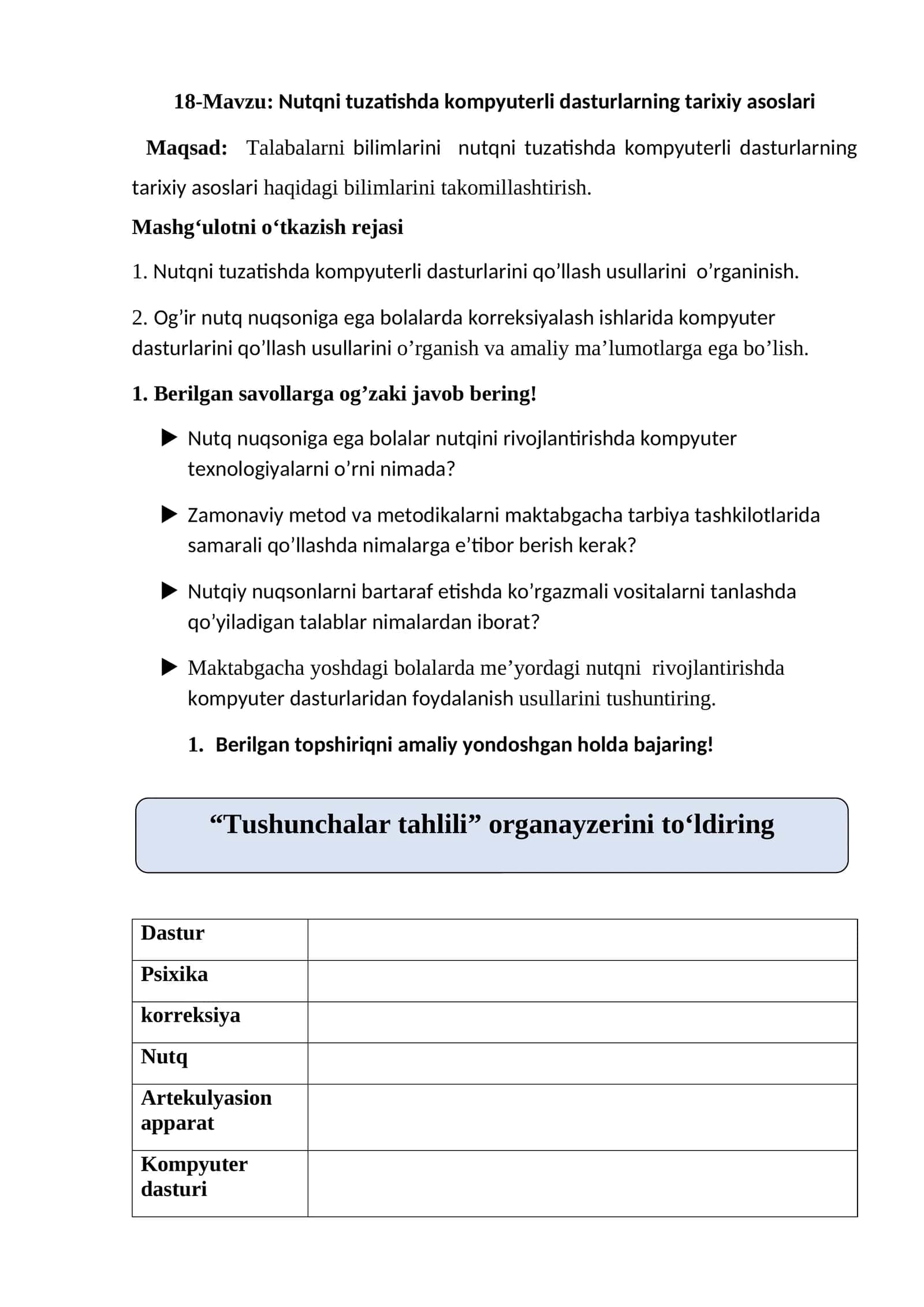 Nutqni tuzatishda kompyuterli dasturlarning tarixiy asoslari