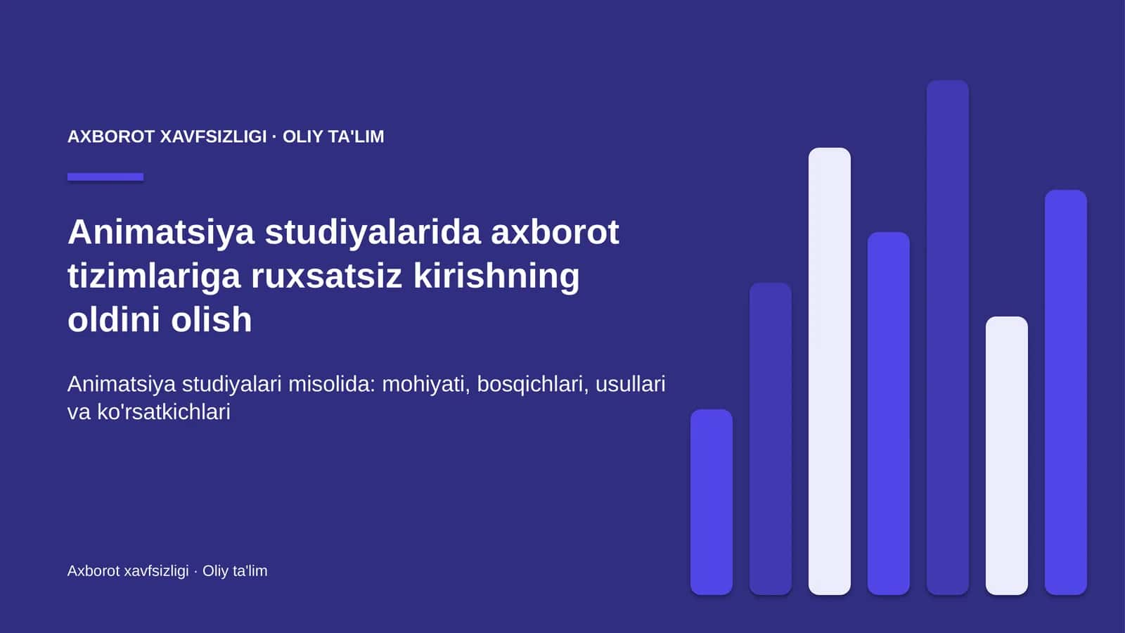 animatsiya studiyalarida axborot tizimlariga ruxsatsiz kirishning oldini olish 7924