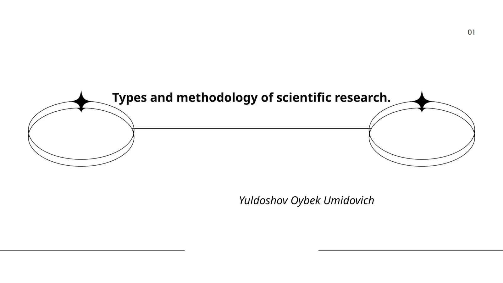 Types and Methodology of Scientific Research