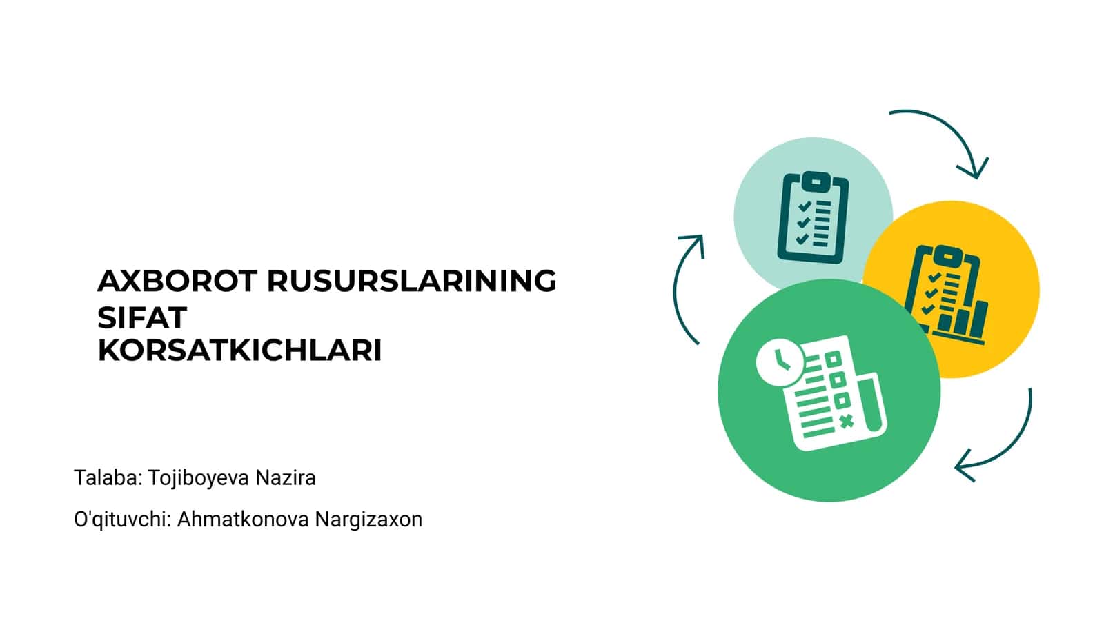 Axborot Rusurlarining Sifat Korsatkichlari