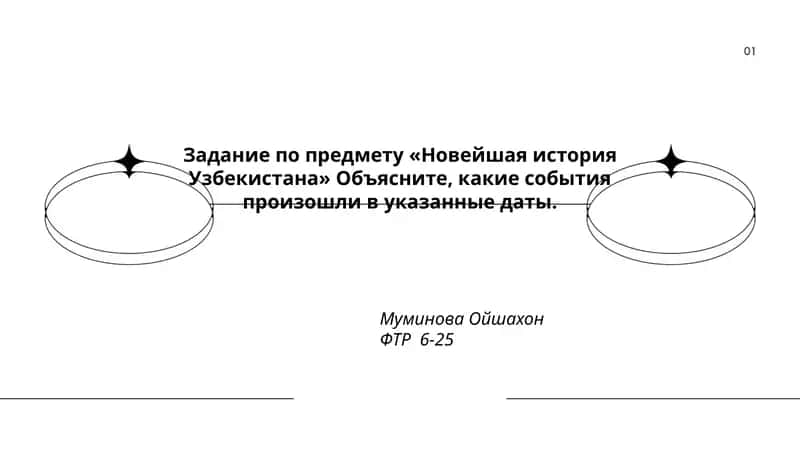 Новейшая история Узбекистана