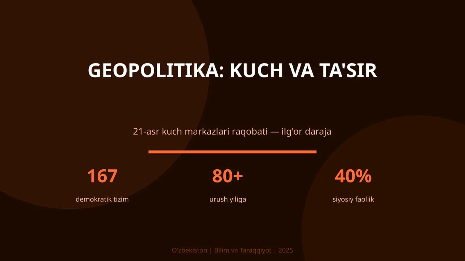 Geopolitika: kuch va ta'sir