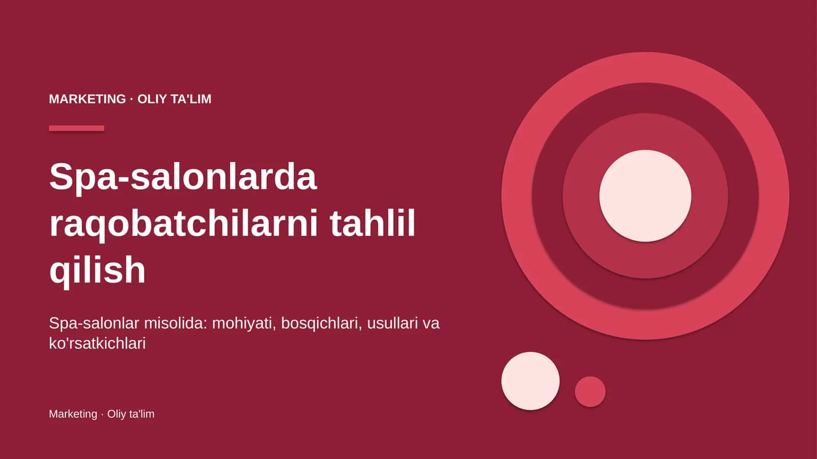 Spa-salonlarda raqobatchilarni tahlil qilish