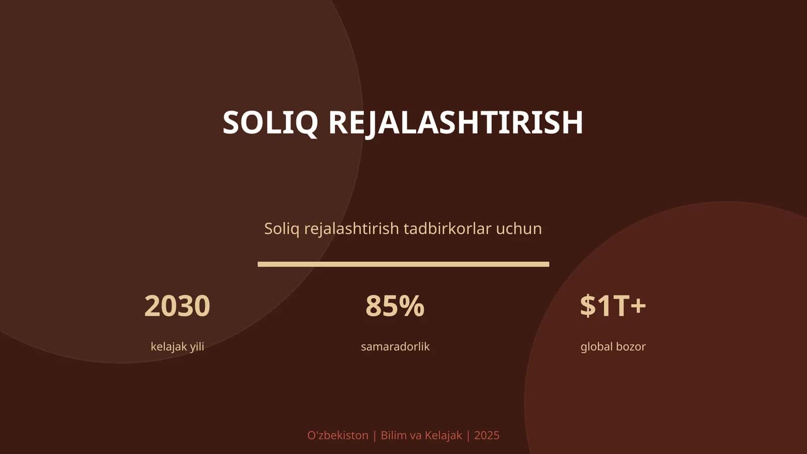 Soliq Rejalashtirish