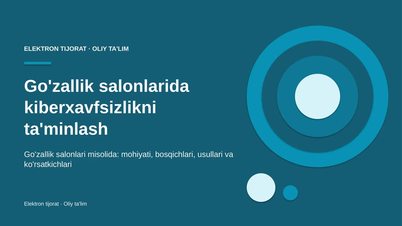 Go'zallik salonlarida kiberxavfsizlikni ta'minlash