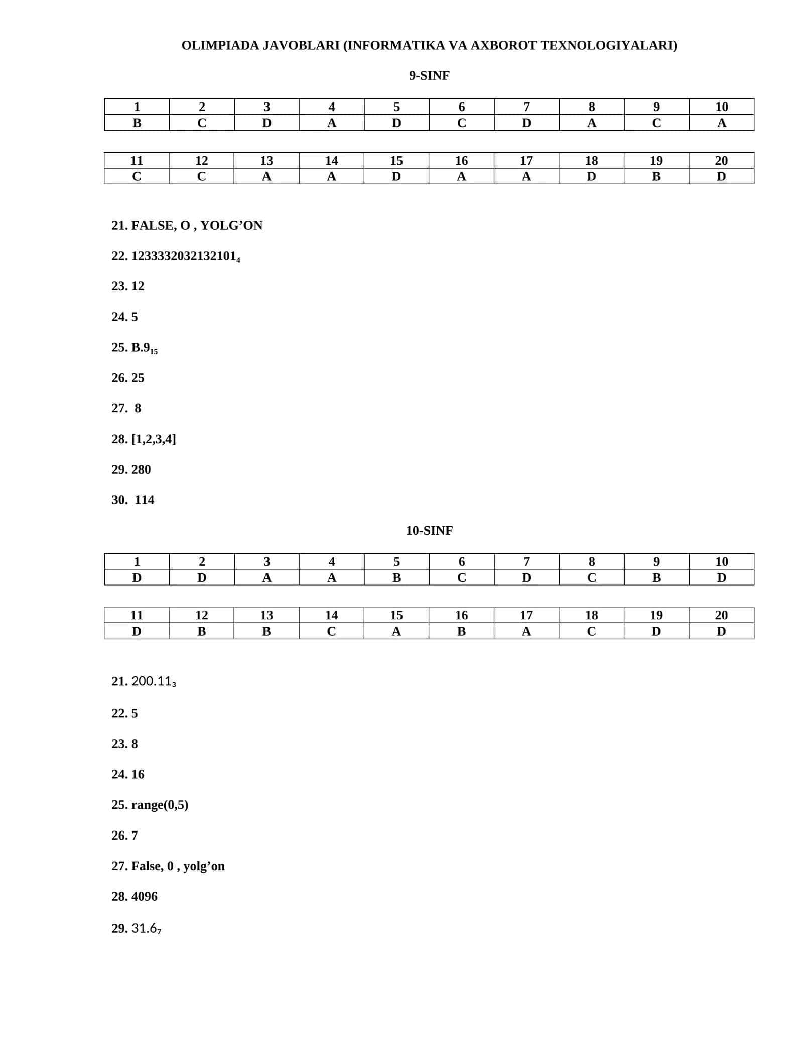 OLIMPIADA JAVOBLARI (INFORMATIKA VA AXBOROT TEXNOLOGIYALARI)