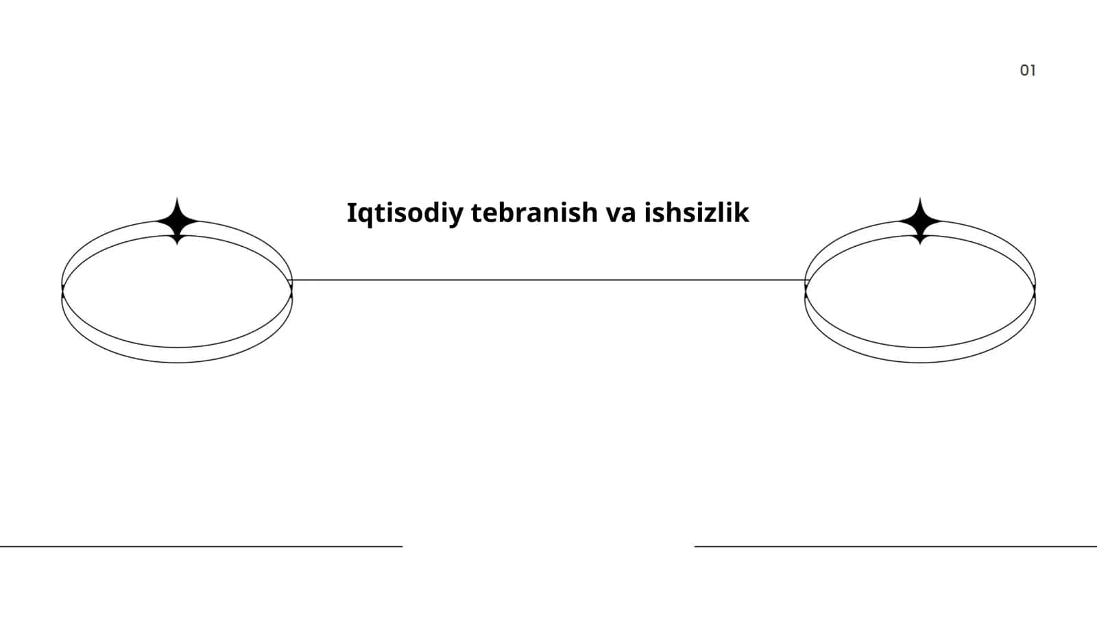Iqtisodiy tebranish va ishsizlik
