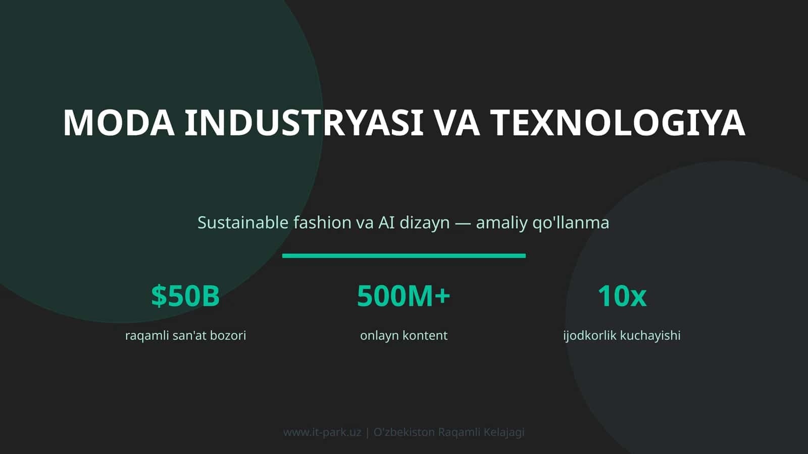 Sustainable fashion va AI dizayn — amaliy qo'llanma