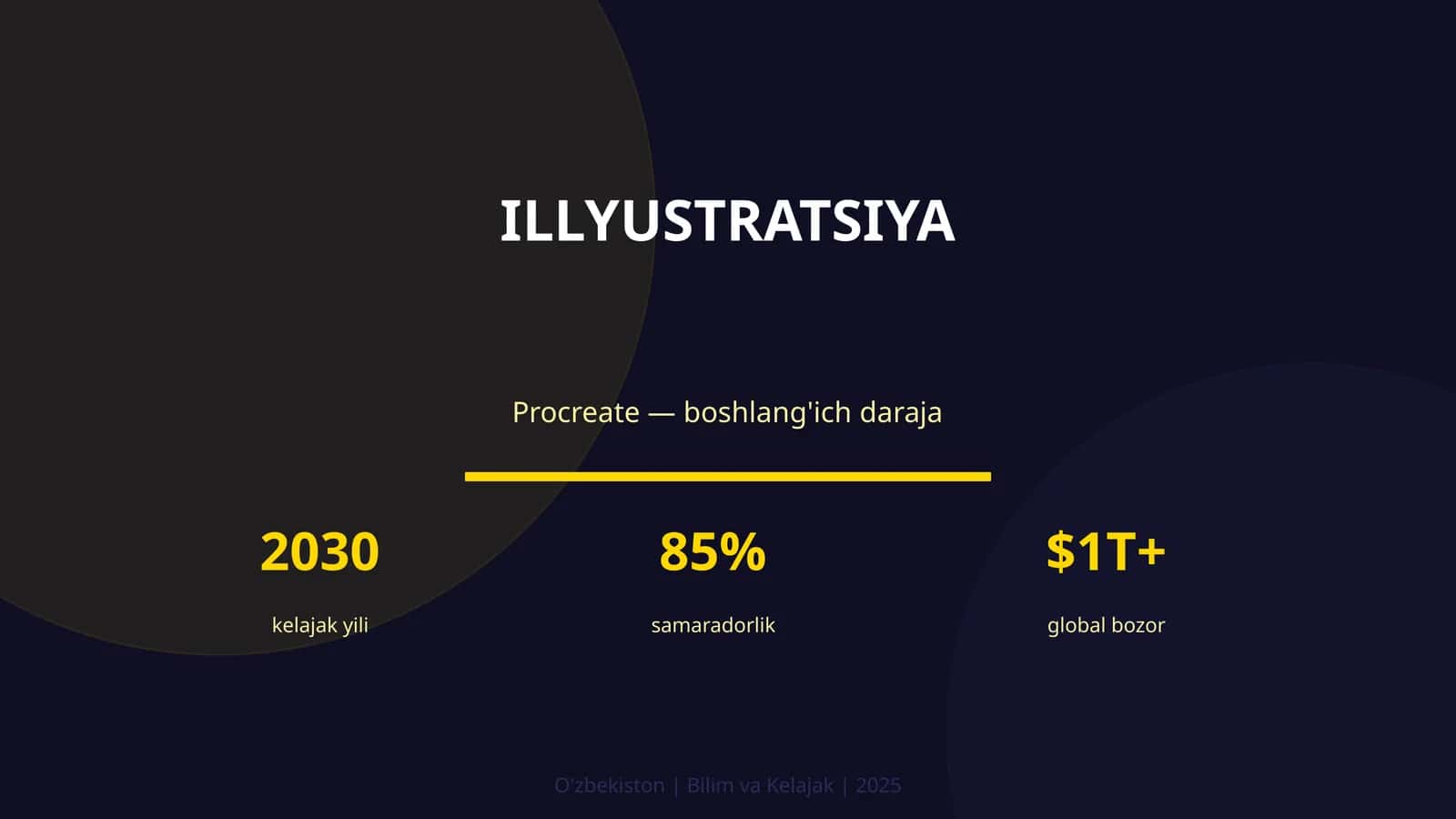 Illyustratsiya