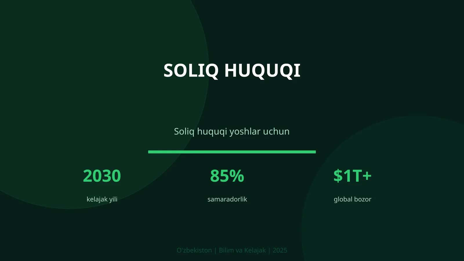 Soliq huquqi yoshlar uchun