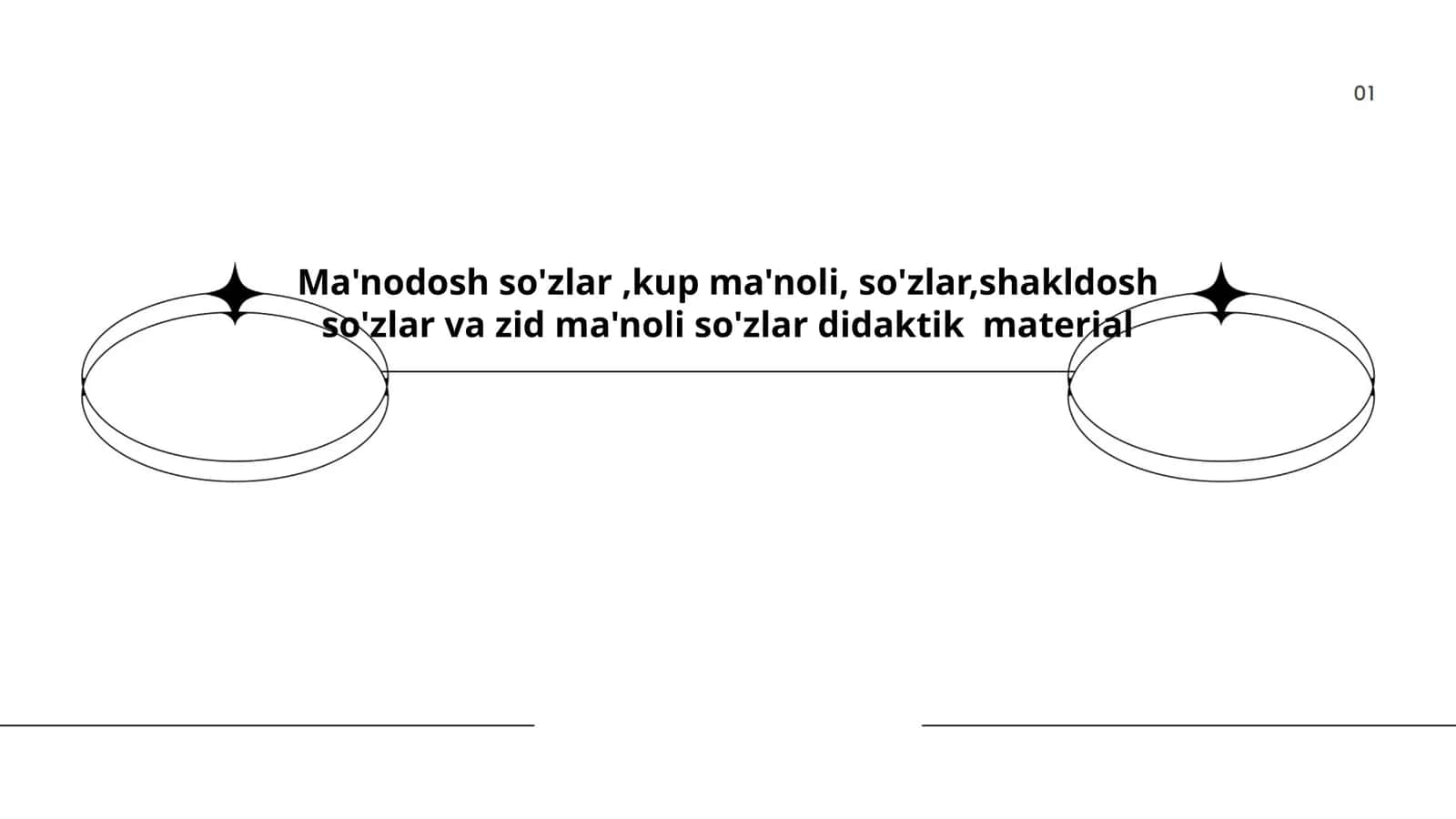 Ma'nodosh so'zlar,kup ma'noli, so'zlar,shakldosh so'zlar va zid ma'noli so'zlar didaktik material