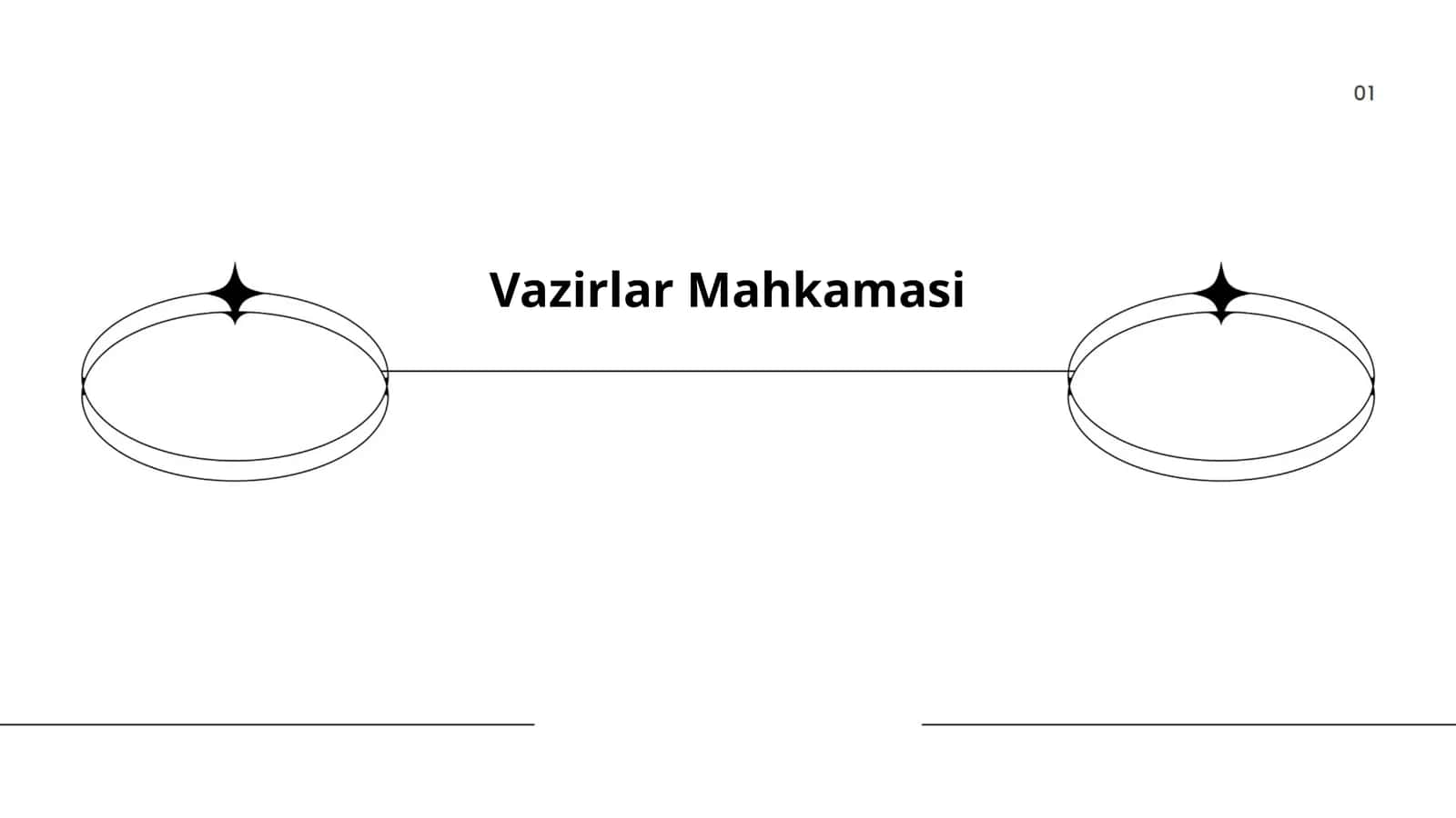 Vazirlar Mahkamasi