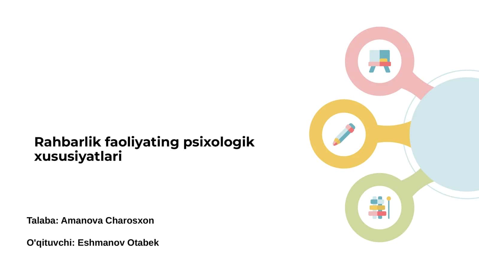Rahbarlik faoliyating psixologik xususiyatlari