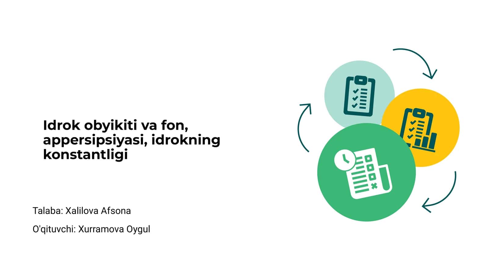 Idrok Obyikiti va Fon, Appersipsiyasi, Idrokning Konstantligi