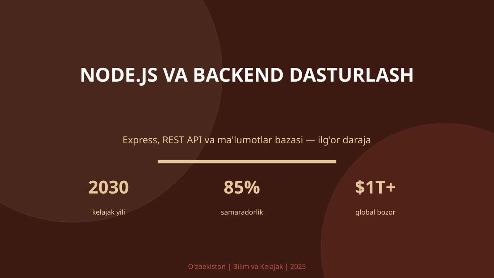 KIRISH: Node.js va backend dasturlash