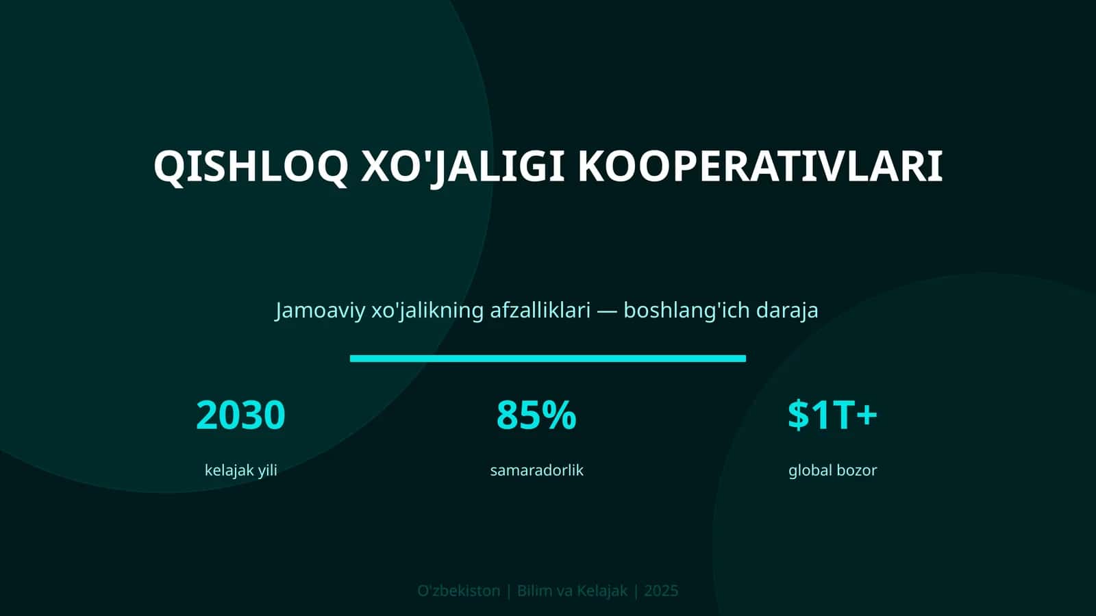 QISHLOQ XO'JALIGI KOOPERATIVLARI