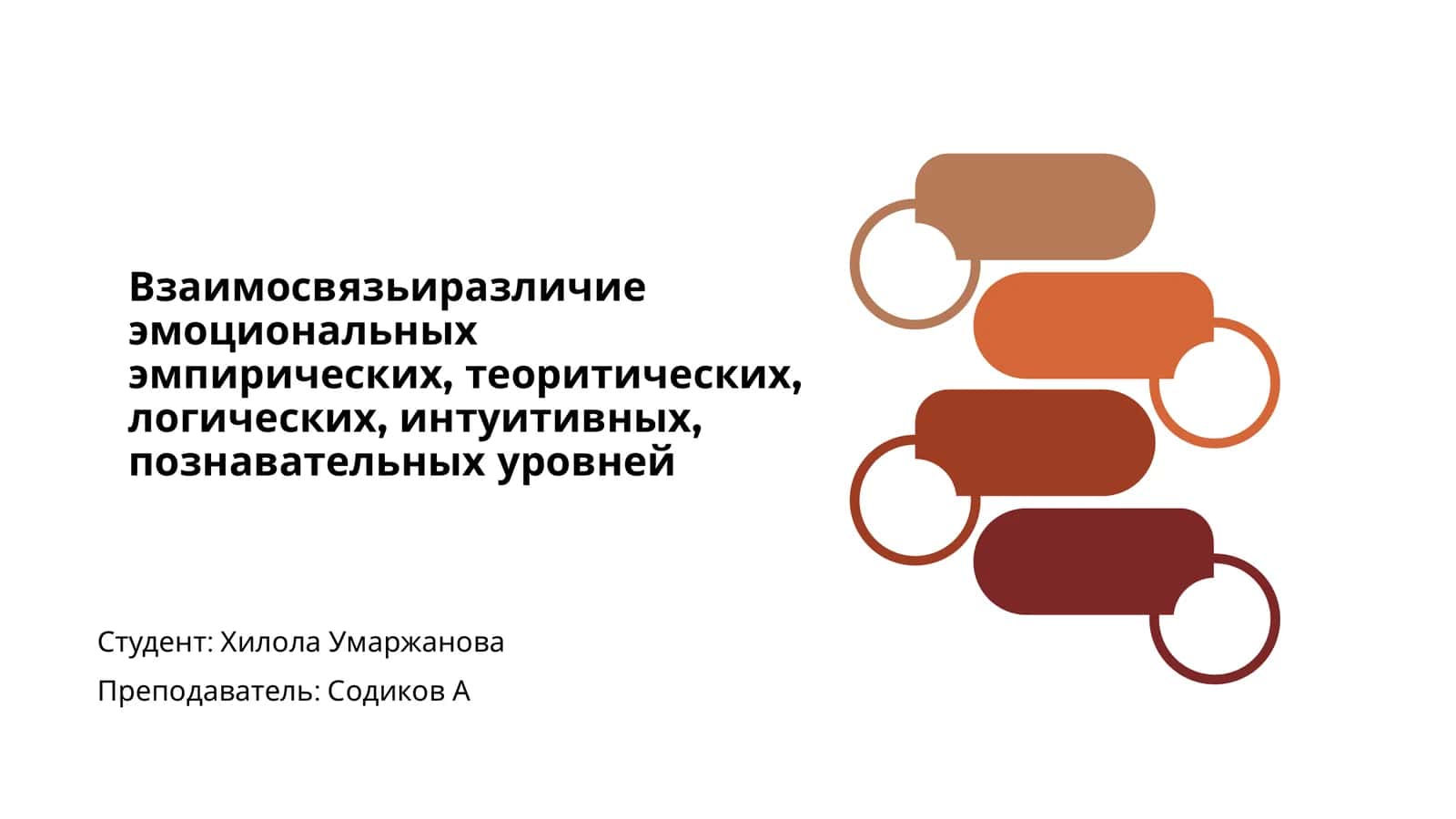 Введение в уровни познания