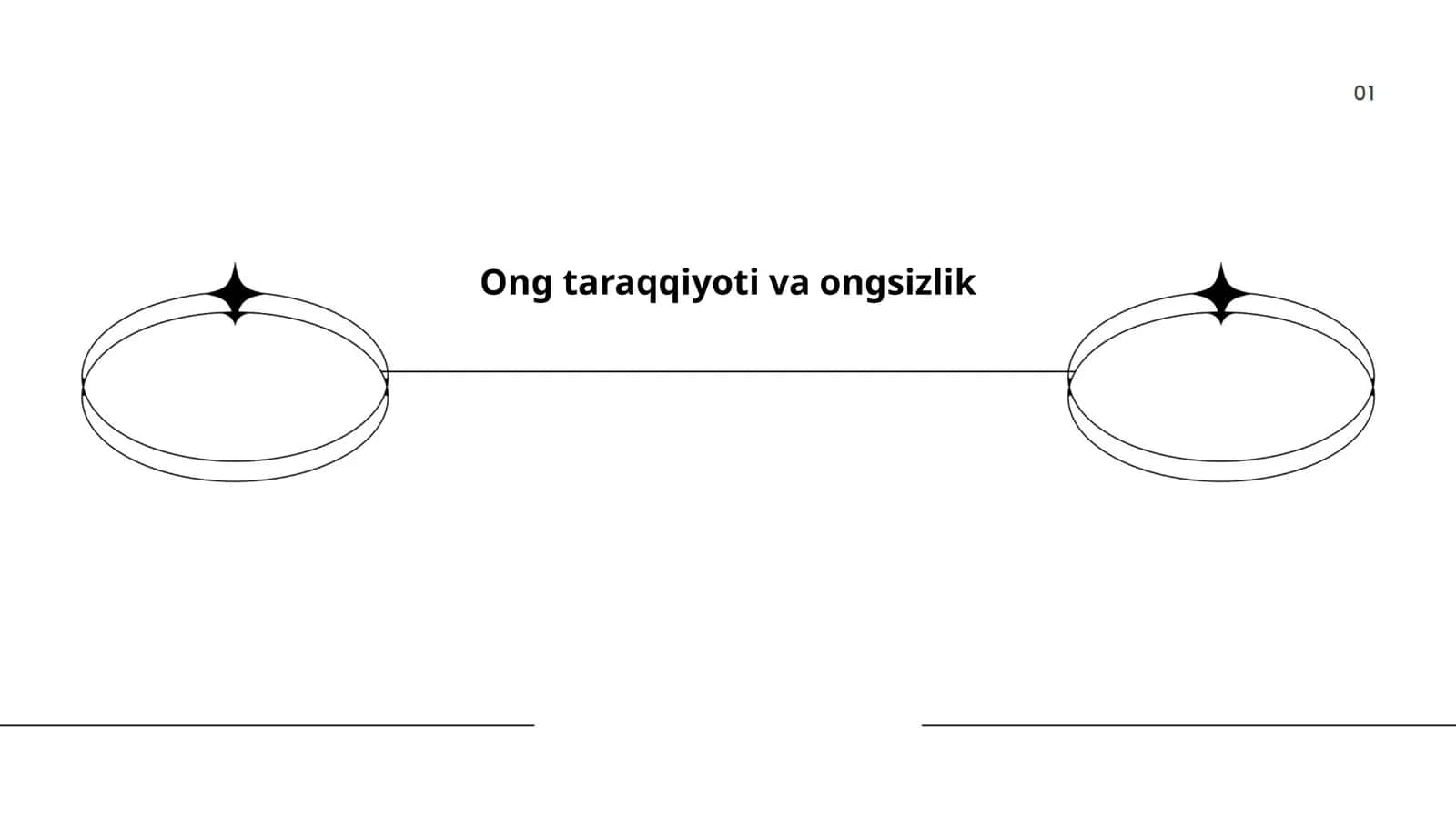 Ong taraqqiyoti va ongsizlik