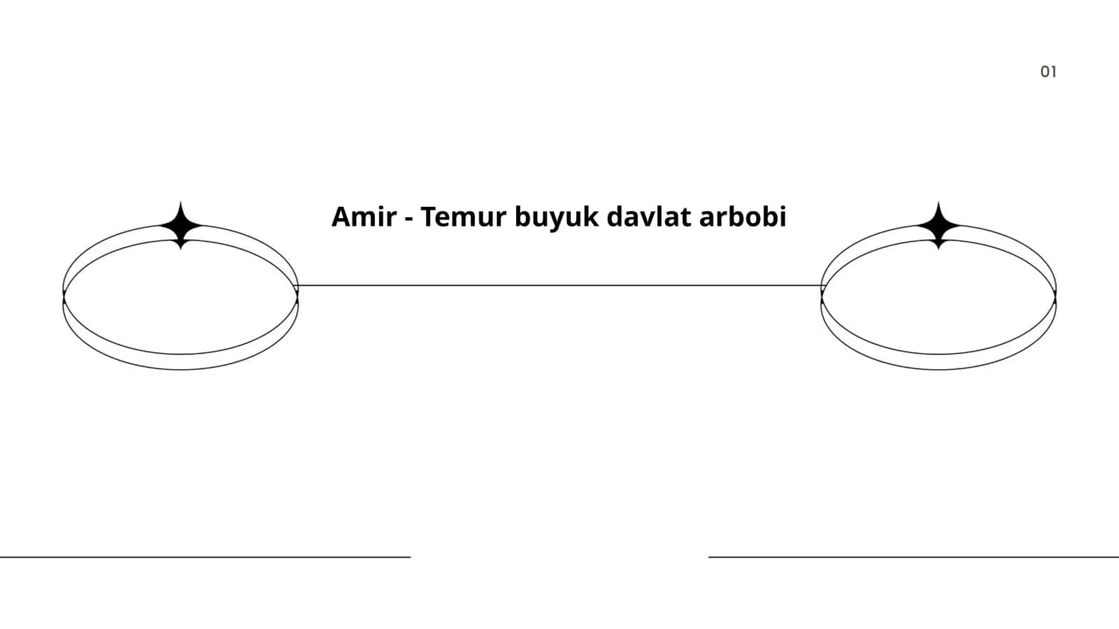 Amir - Temur buyuk davlat arbobi