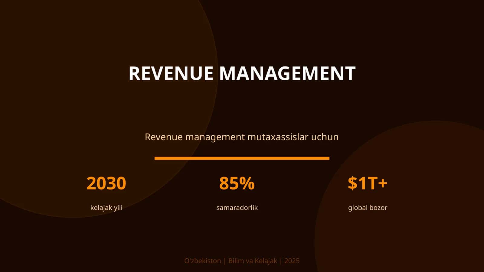 Revenue management