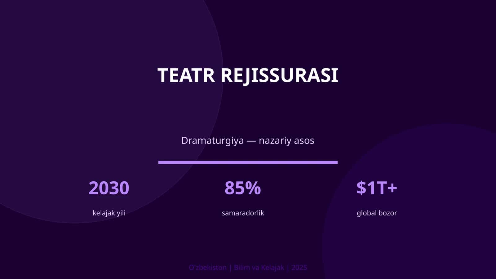 Teatr rejissurasi