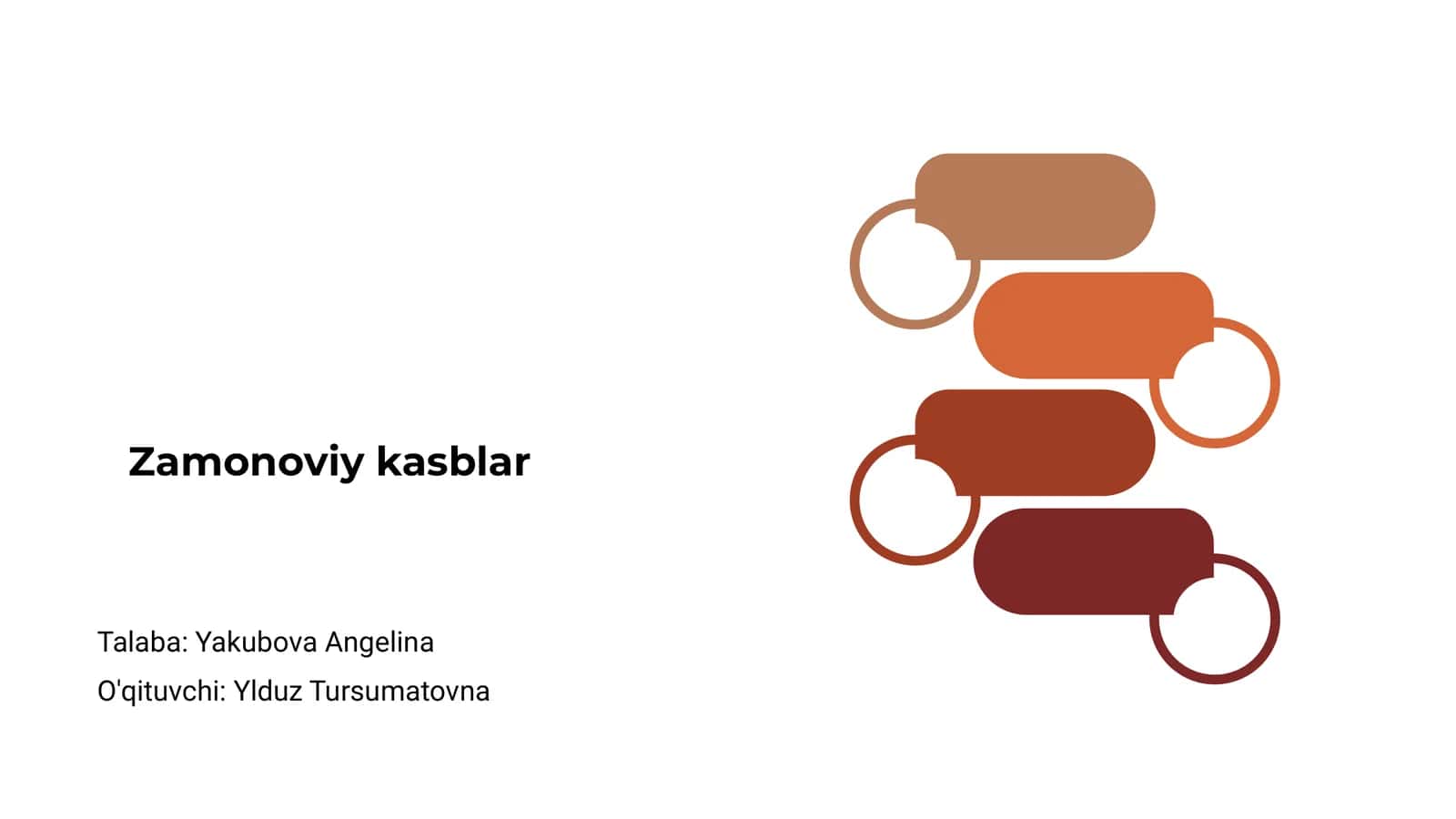 Zamonoviy kasblar