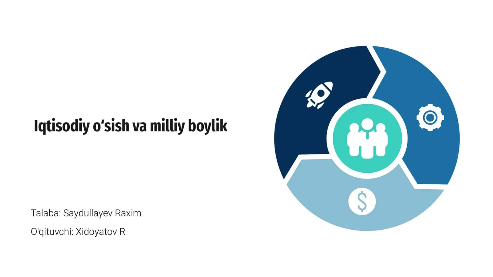 Iqtisodiy oʻsish va milliy boylik
